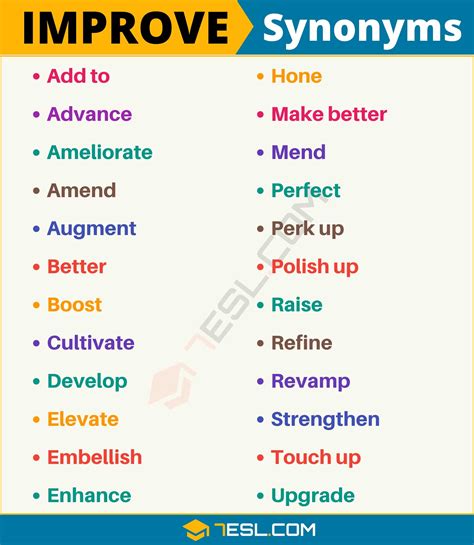 improv thesaurus|IMPROV Synonyms: 13 Similar and Opposite Words .